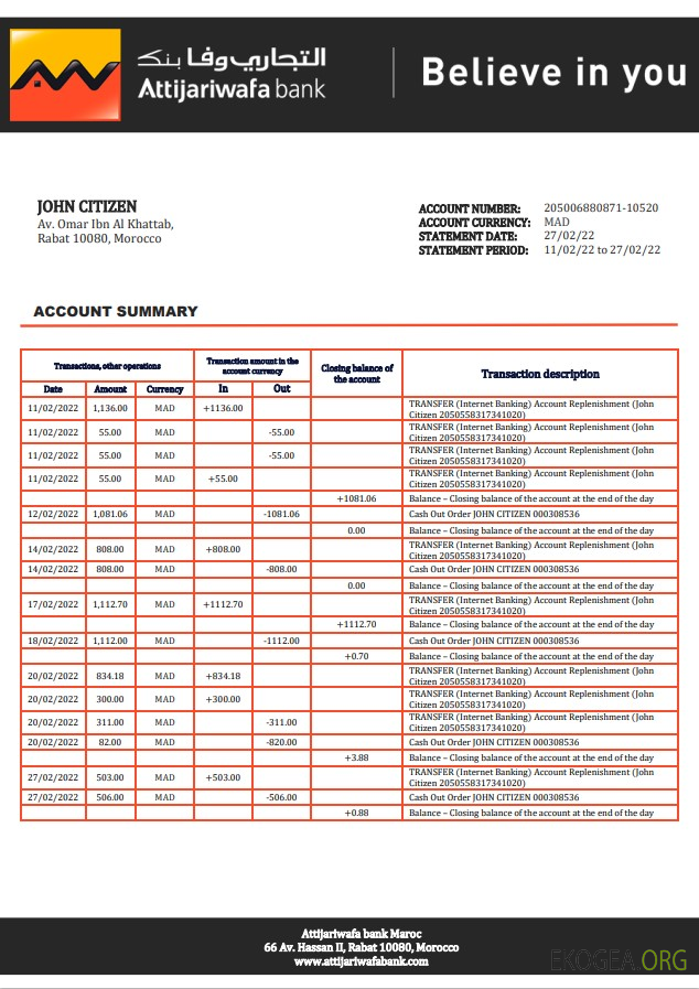 Maroc Relevé d'Attijariwafa bank
